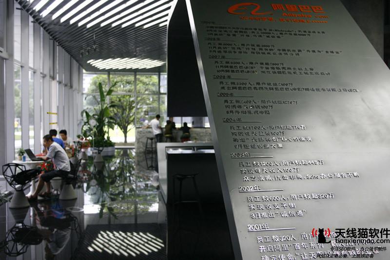 阿里巴巴承辦CIKMCup2021獲很佳演示論文獎3