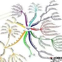 談?wù)勎业奶詫毧统砷L(zhǎng)之路及淘寶聯(lián)盟武林大會(huì)2