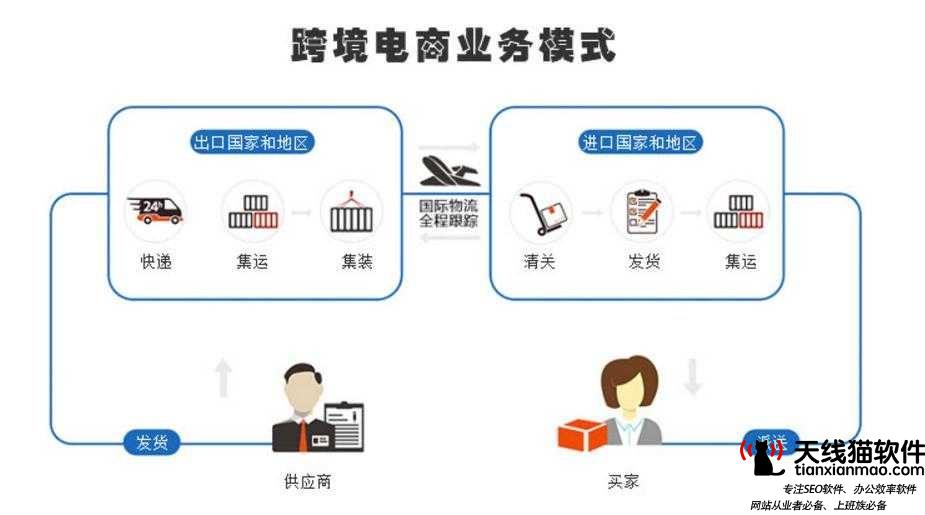 京東寧可虧損也不接入支付寶劉強東太有遠見不然要被阿里收購2