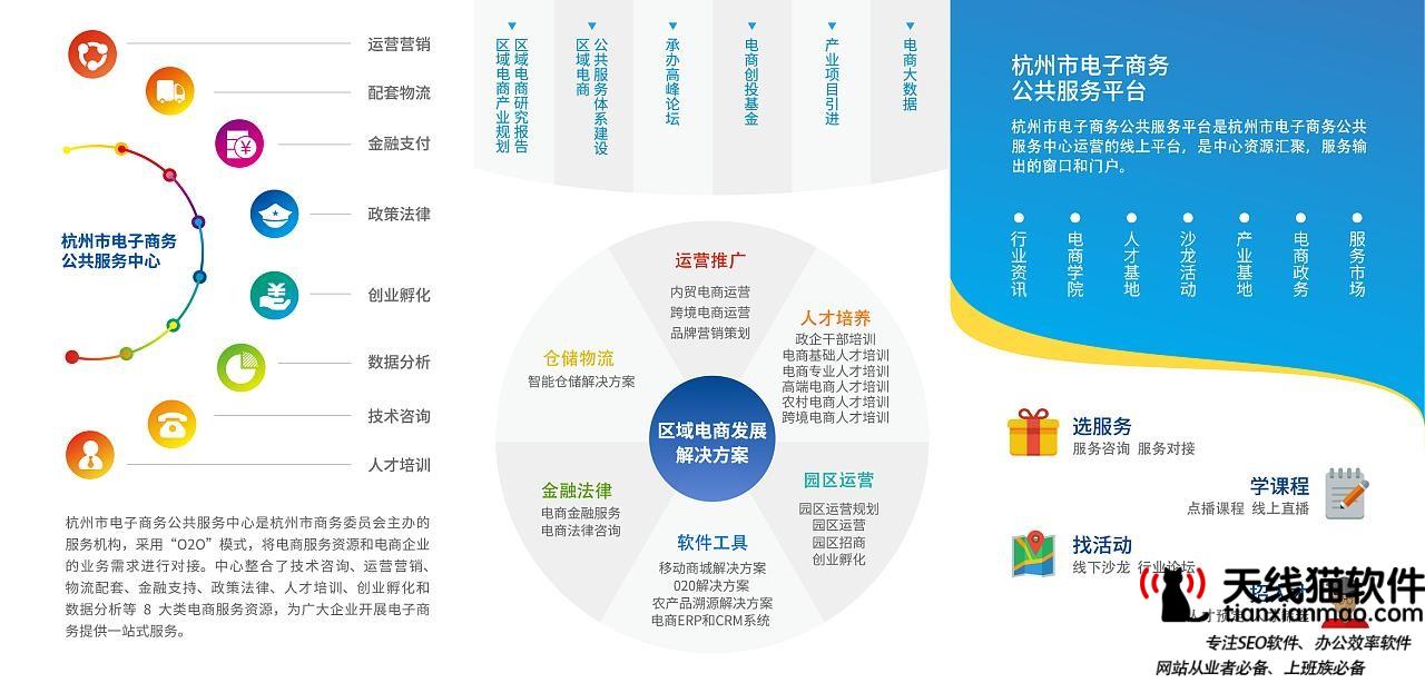 淘寶店鋪客流量怎么刷3