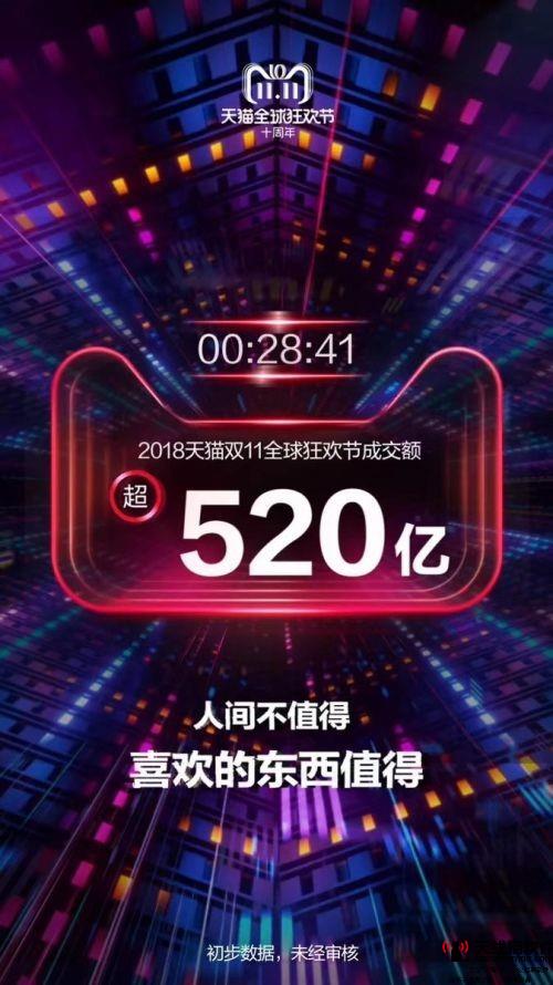 天貓魔盒怎么看電視臺直播(天貓魔盒怎么看cct2