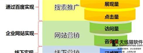 哈克特的轉(zhuǎn)型之路讓福特聯(lián)合互聯(lián)網(wǎng)巨頭造車1