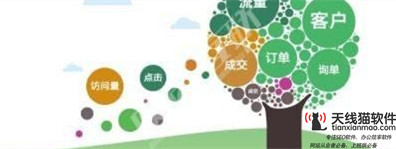 qq定時發(fā)送消息怎么設(shè)置的qq,互聯(lián)網(wǎng)是新的國家,定時發(fā)送消息怎樣設(shè)置的1