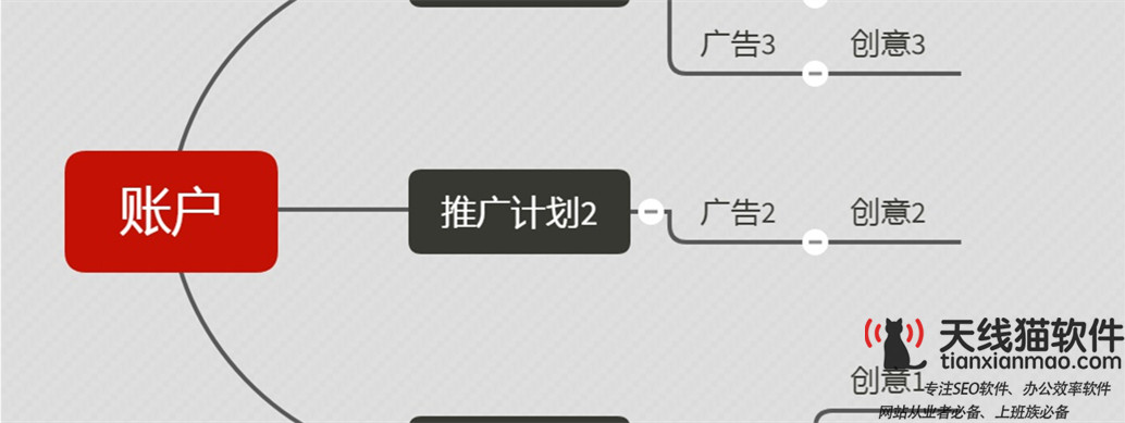 什么是百度信息流推廣靠譜嗎1