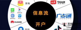 互聯(lián)網(wǎng)帶來的品牌有多少2