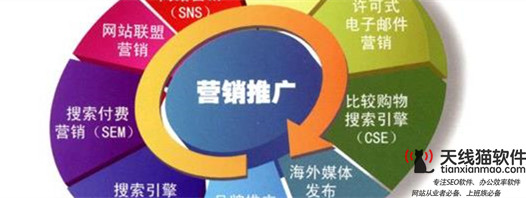 互聯網真的能運作羅麥事業(yè)1
