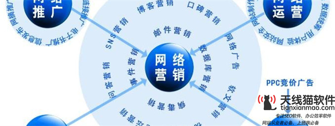 互聯(lián)網(wǎng)巨頭青春焦慮騰訊開刀老干部人事調(diào)整聚焦讓位年輕人3