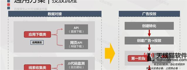 杭州互聯(lián)網(wǎng)有哪些現(xiàn)狀結(jié)合自己在杭州七年的經(jīng)驗(yàn)給大家說下杭州的互聯(lián)網(wǎng)現(xiàn)狀1
