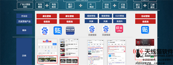 704.在互聯(lián)網(wǎng)大公司上班有什么好的貪污方法嗎1
