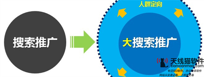 百度推廣技術(shù)乚樂云seo專家企業(yè)官網(wǎng)seo優(yōu)化不2