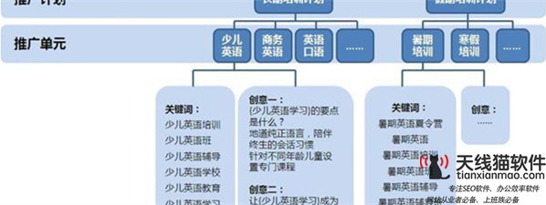 如何利用人性的弱點(diǎn)在互聯(lián)網(wǎng)中的五大暴利行業(yè)3