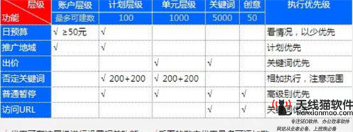 什么是局域網(wǎng)和廣域網(wǎng)(局域網(wǎng)和互聯(lián)網(wǎng)的區(qū)別與聯(lián)系)2