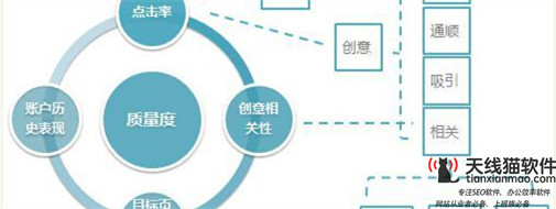 互聯(lián)網(wǎng)巨頭反腐部門大揭秘堪稱內(nèi)部錦衣衛(wèi)2