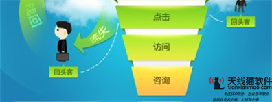 搜索引擎SEO優(yōu)化和競價排名優(yōu)化的優(yōu)缺點1