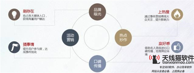 在人工智能云計算大數(shù)據(jù)等技術(shù)BAT大廠們加碼布局工業(yè)互聯(lián)網(wǎng)2
