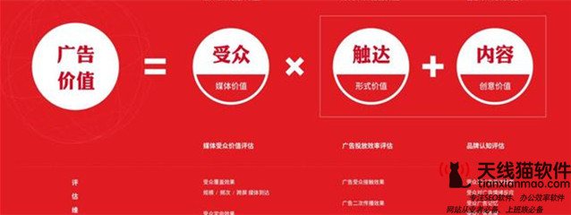 張俊seo張俊seo7年SEO優(yōu)化和SEM競價網(wǎng)絡(luò)推廣經(jīng)驗!_SEO優(yōu)化_天線貓SEO1