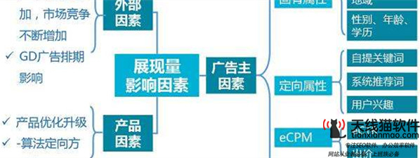 創(chuàng)業(yè)就是九死一生盤(pán)點(diǎn)13家中國(guó)互聯(lián)網(wǎng)公司的失敗史2