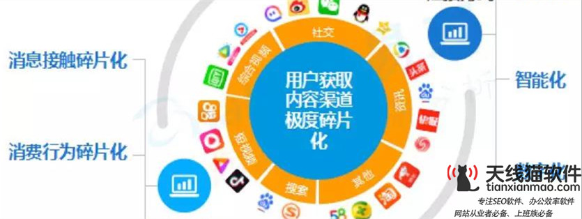 百度推廣_網(wǎng)絡(luò)推廣_天線貓網(wǎng)絡(luò)信息技術(shù)有限公司2
