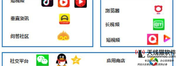 騰訊投資互聯(lián)網(wǎng)電視動(dòng)作頻頻OTT行業(yè)成風(fēng)口1