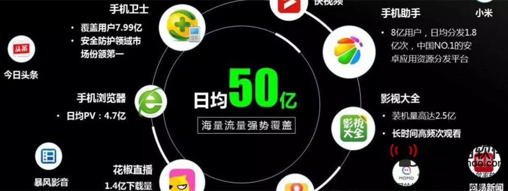 互聯(lián)網(wǎng)巨頭正加速走向封閉和獨(dú)占1