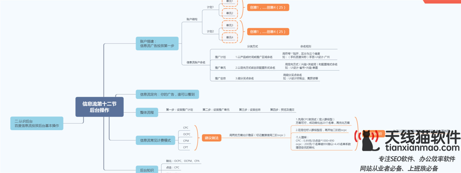 廣告聯(lián)盟怎么賺錢2