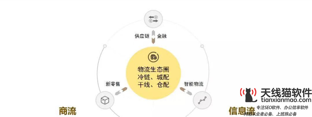 中國鐵路部分普速列車互聯(lián)網(wǎng)訂餐服務(wù)上線這意味著什么1