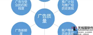 互聯(lián)網(wǎng)知識(shí)經(jīng)濟(jì)x讀懂互聯(lián)網(wǎng)未來3