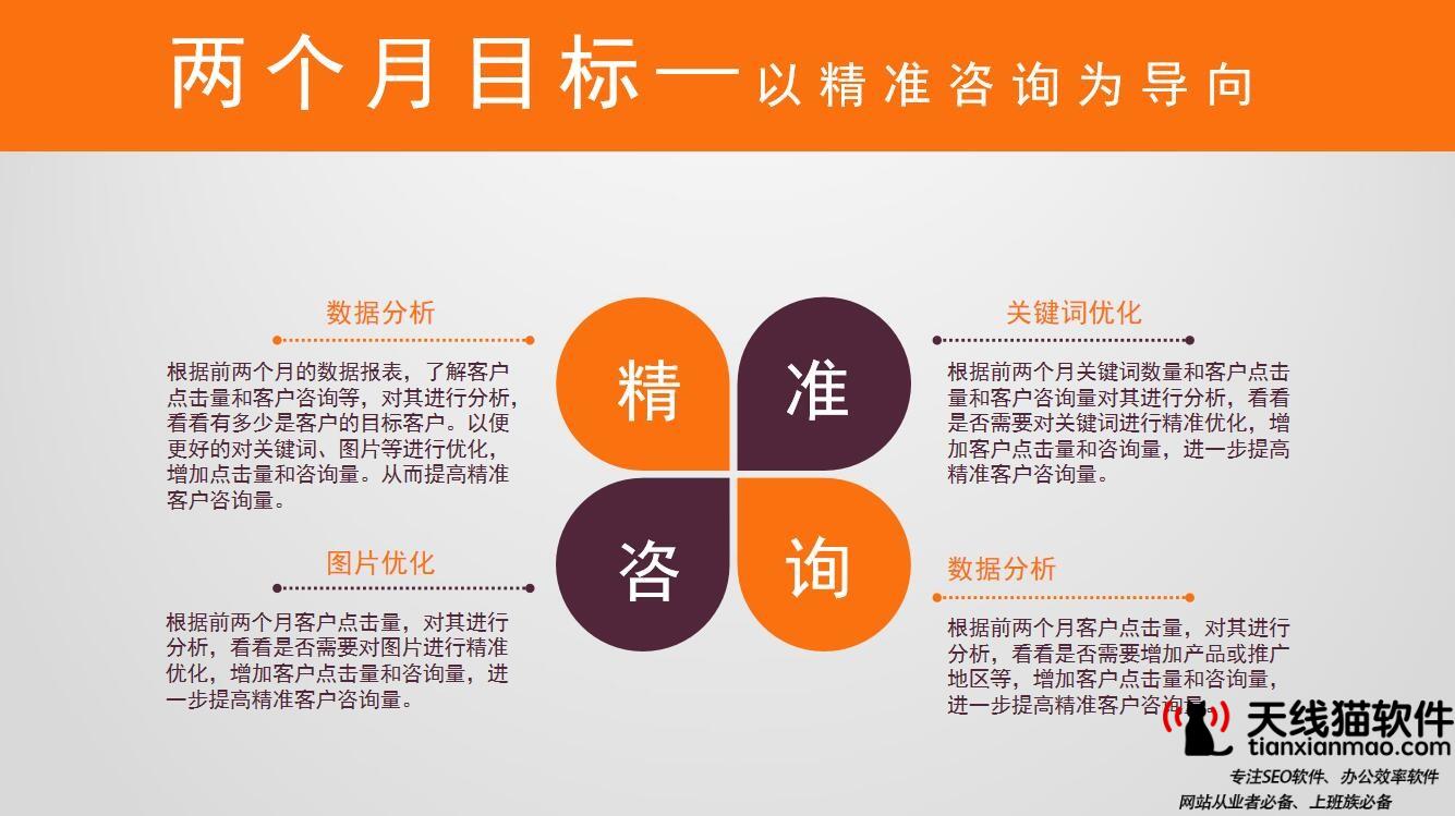 企業(yè)網(wǎng)站關(guān)鍵詞優(yōu)化應(yīng)注重三大要點