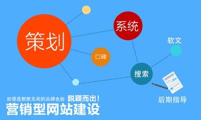 郴州seo機(jī)械設(shè)備網(wǎng)站有前途么哪些機(jī)械可以建設(shè)網(wǎng)站