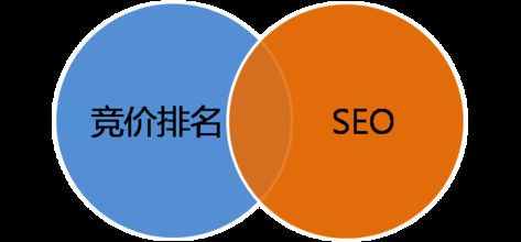 百度網(wǎng)盤下載那么慢為什么沒競爭對手