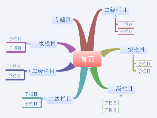 當人們把目光都投入到百度和360互掐上去時