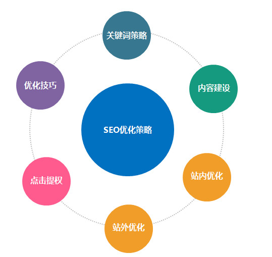 第三方財富治理機構(第三方財富治理機構排名)