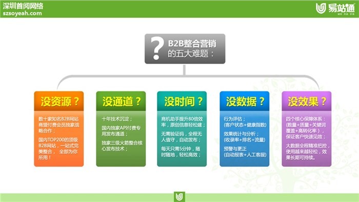 從哪里獲取SEO優(yōu)質(zhì)內(nèi)容