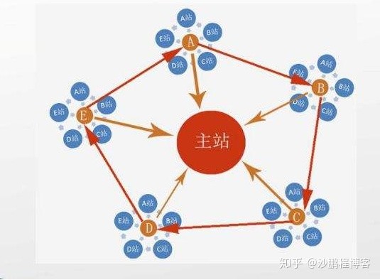 滁州seo_滁州網(wǎng)站優(yōu)化公司NO.1