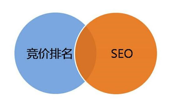 從內(nèi)部鏈的優(yōu)化方法
