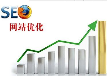 達搜seo-網(wǎng)站SEO是什么意思