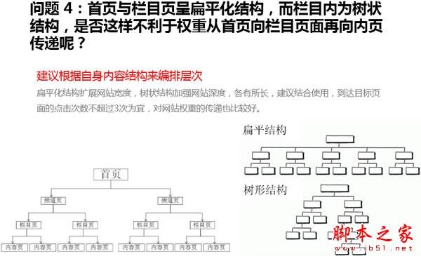 從百度指數(shù)看當(dāng)前行業(yè)情況發(fā)現(xiàn)輕松賺錢的機會