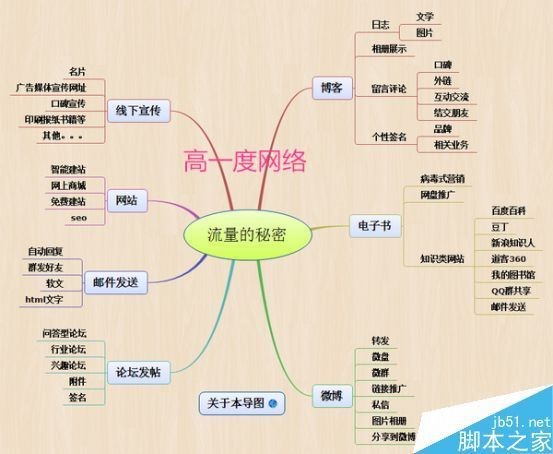 SEOer速來(lái)學(xué)習(xí)搜索引擎新算法直指存在劫持風(fēng)險(xiǎn)的第三方j(luò)s