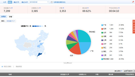 CMS是什么意思SEO如何選擇CMS系統(tǒng)–子晨SEO博客