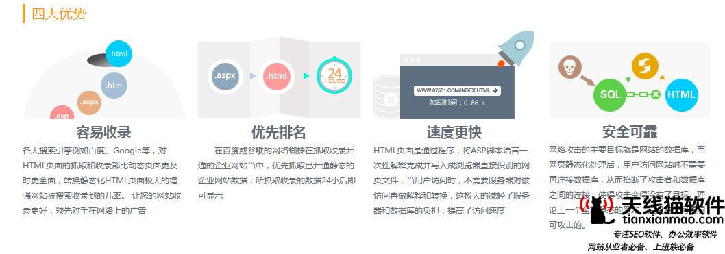 傳統(tǒng)企業(yè)網(wǎng)站的SEO診斷和優(yōu)化