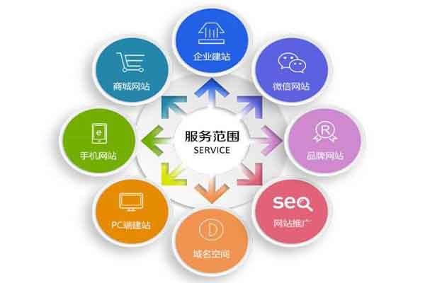 2021第八屆SEO排行榜大會(huì)亮點(diǎn)知曉!