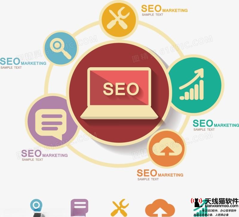 從零開始初創(chuàng)企業(yè)的SEO戰(zhàn)略