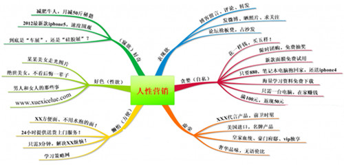 鄧友琪SEO網(wǎng)站原創(chuàng)文章好還是采集文章好揭秘文章誤區(qū)