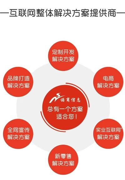 網(wǎng)站SEO優(yōu)化_網(wǎng)站優(yōu)化常用SEO查詢工具_(dá)SEO優(yōu)化SEO推廣SEO服務(wù)天線貓_