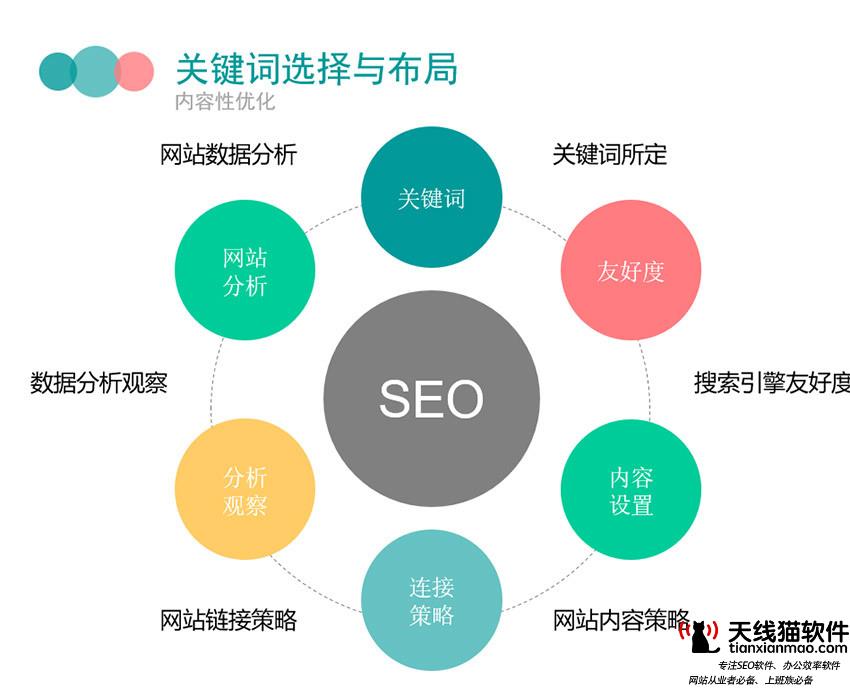 德惠搜狗seo推廣服務(wù)機(jī)構(gòu)