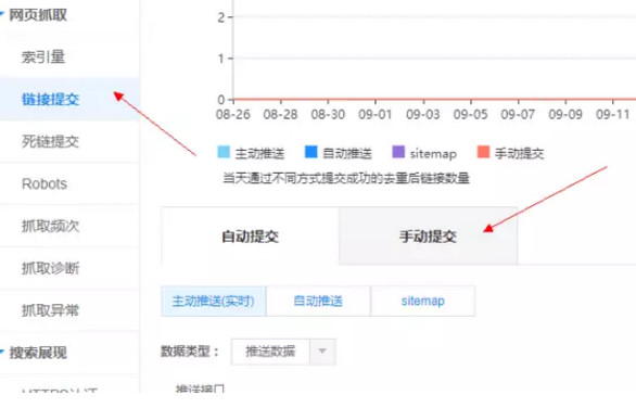 5.什么是SEOSEO是什么意思