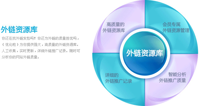 seo培訓(xùn)費(fèi)多少seo技術(shù)前景如何就業(yè)前景怎么樣