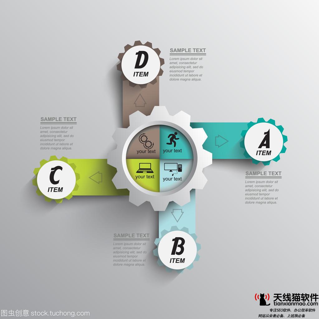 網站SEO標題的長度對結果是否有影響