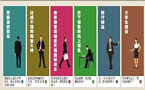 導(dǎo)致SEO排名不穩(wěn)定的因素有哪些