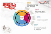 從關(guān)鍵詞優(yōu)化歸納五定律